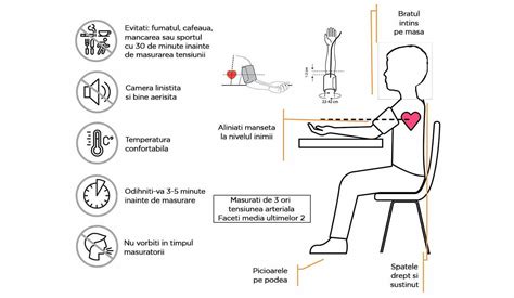 Tensiunea arteriala (TA) la copii: Cum se masoara si。